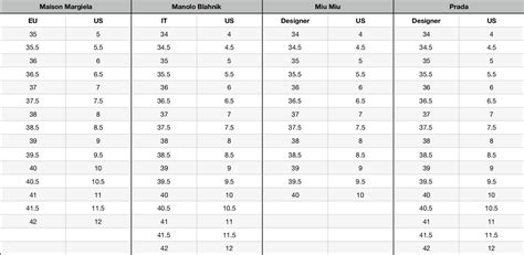 hermes hat size chart|Hermes size chart.